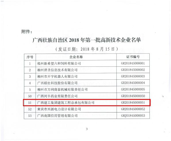国科火字[2018]113号 关于广西壮族自治区2018年第一批高新手艺企业备案的复函-22.jpg